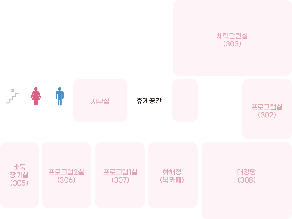 동여수노인복지관 분관 3층
